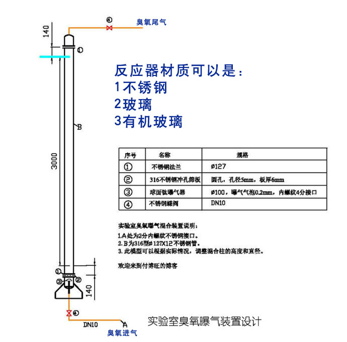 标准91视频免费下载方案